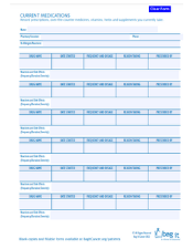 Current & Past Medications form 2022