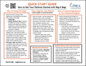 Quick Start Guide cover image 2024