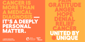 World Cancer Day Graphic 2025