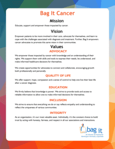Bag It Cancer Vision, Mission & Values 2025