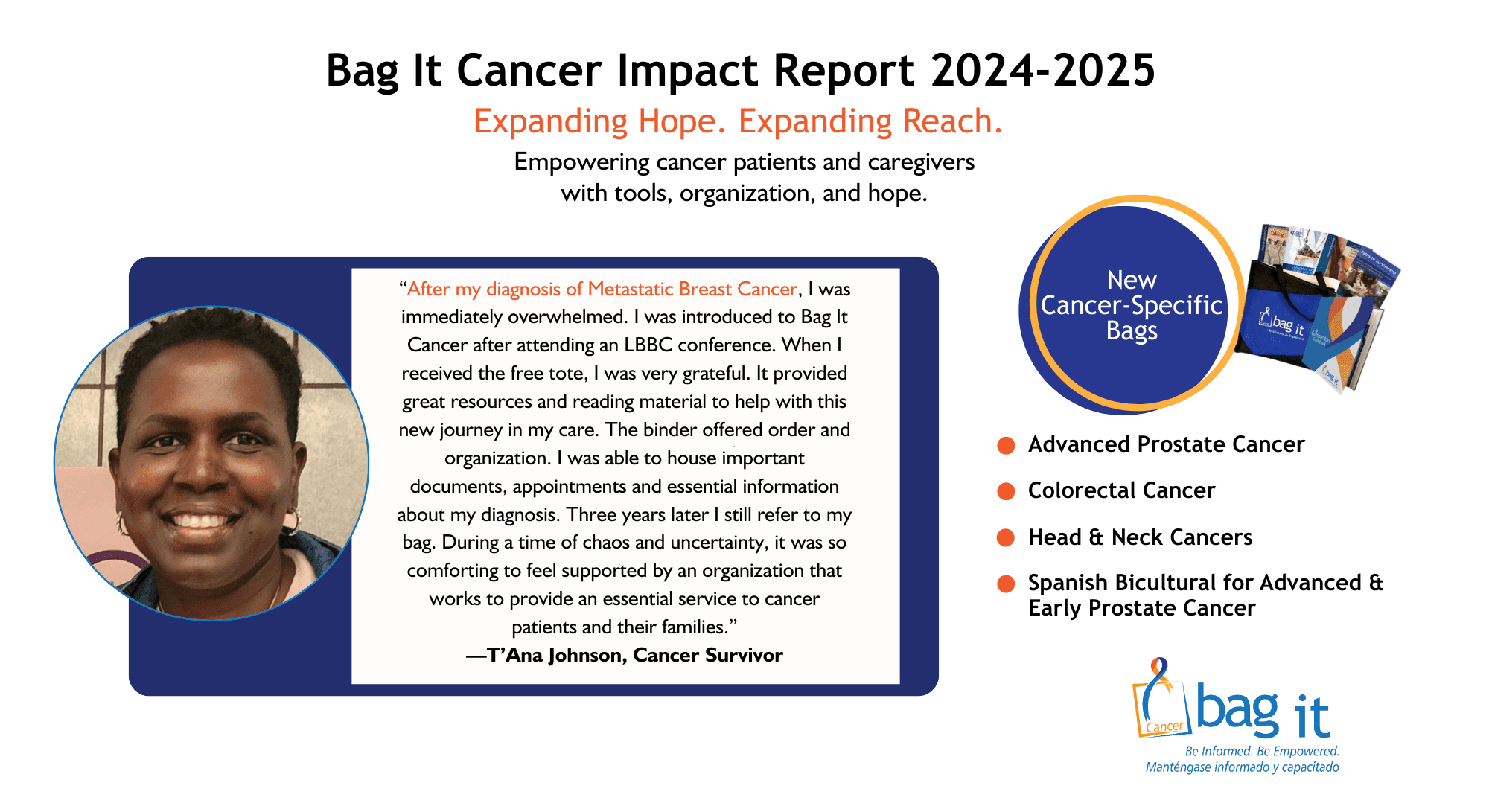 Bag It Cancer Impact Report 2024-2025 cover